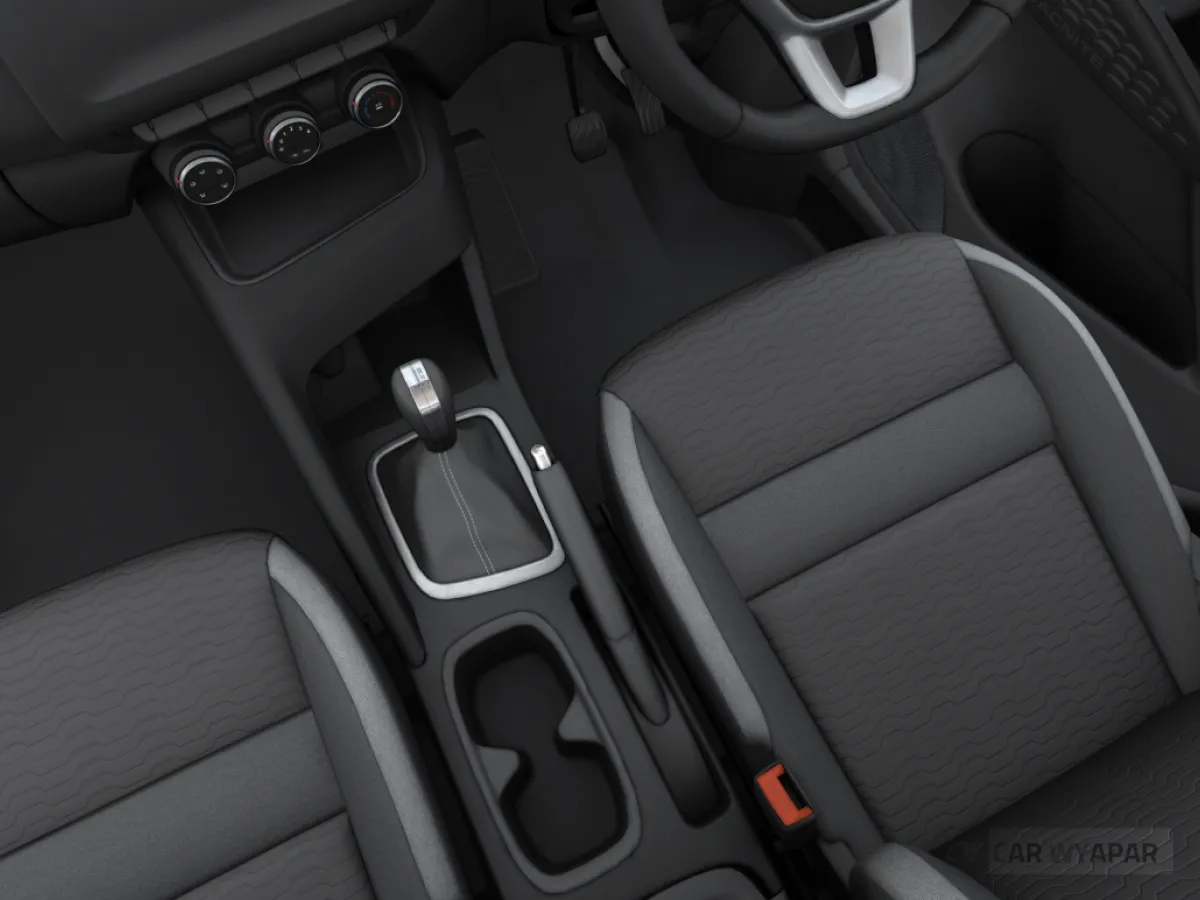 Nissan Magnite Visia EZ-Shift